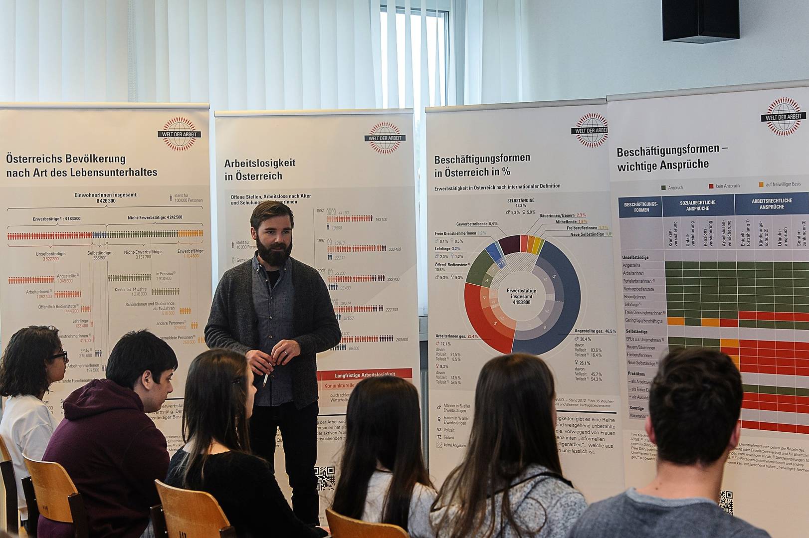Wirtschaftsmuseum meets HAK zum Thema Welt der Arbeit