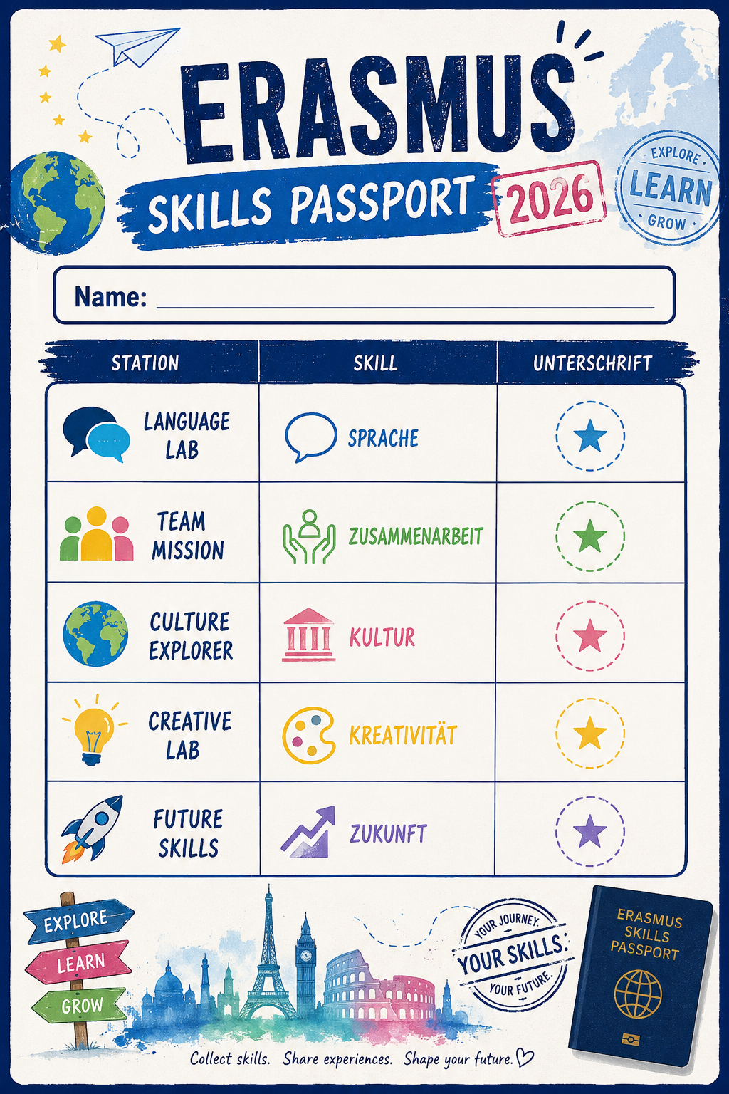 ErasmusDays 2026: Die 4A der HAK Judenburg entdeckt die „Union of Skills“